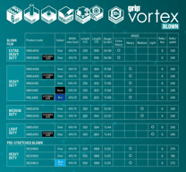VORTEX-BLOWN